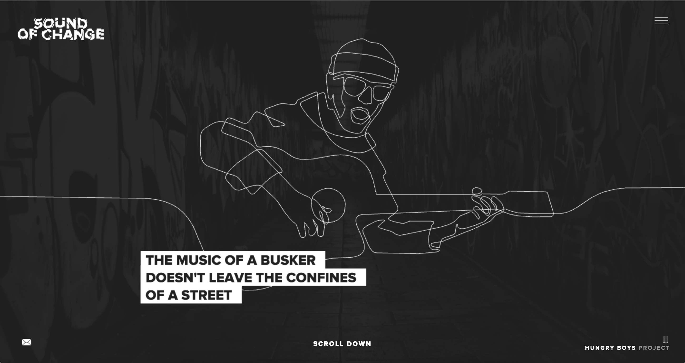 Sound of Change Hungry Boys московский лейбл уличные музыканты мадрид москва амстердам новости музыка отвратительные мужики